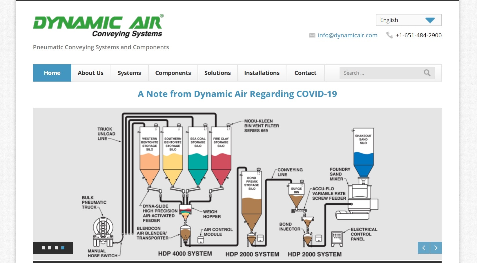 Dynamic Air Inc.