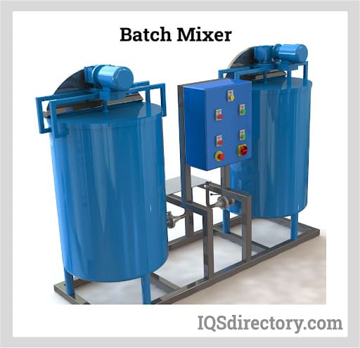 Batch Mixer