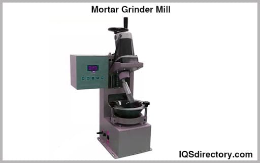 Mortar Grinder Mill