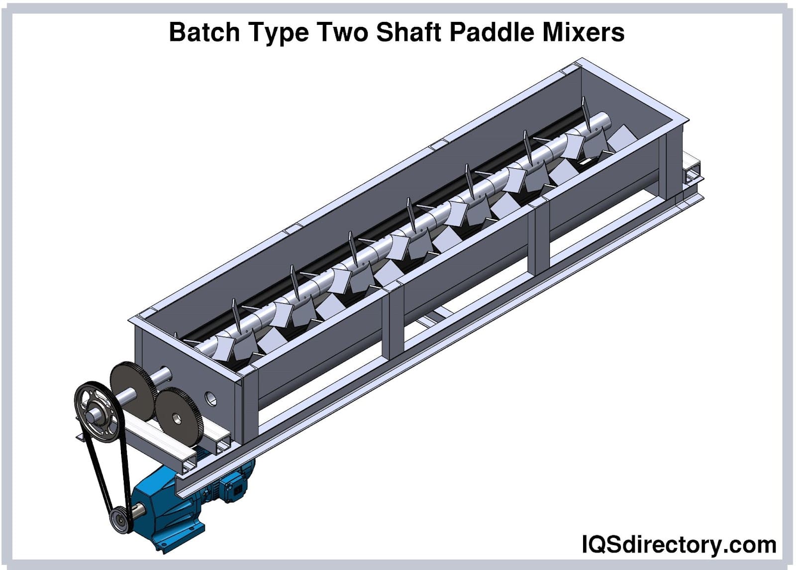 Batch Type Two Shaft Paddle Mixers