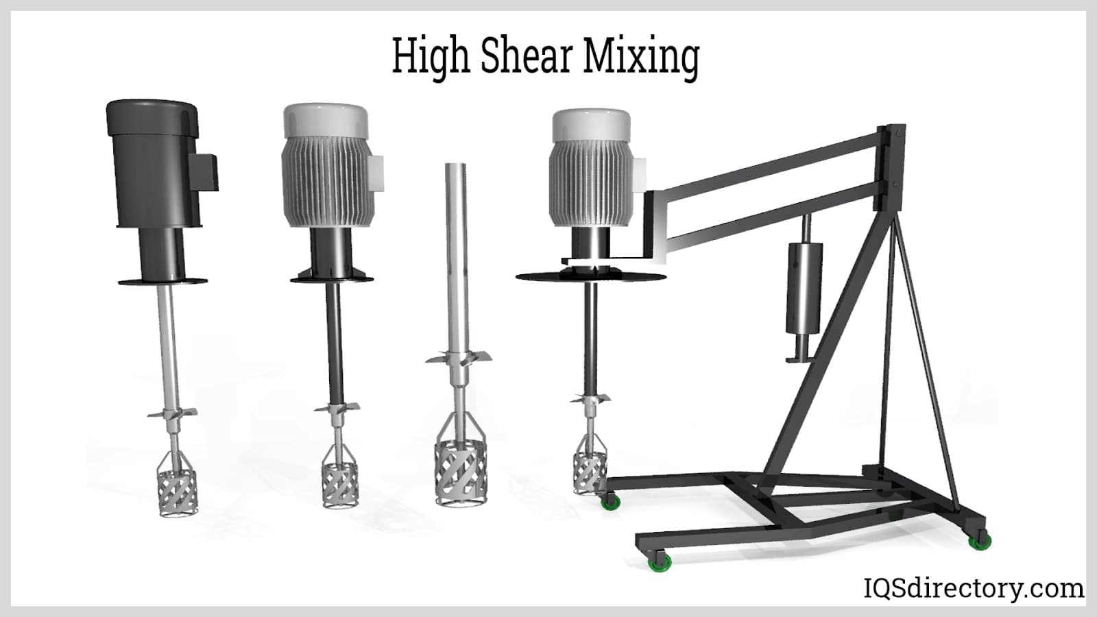 High Shear Mixing