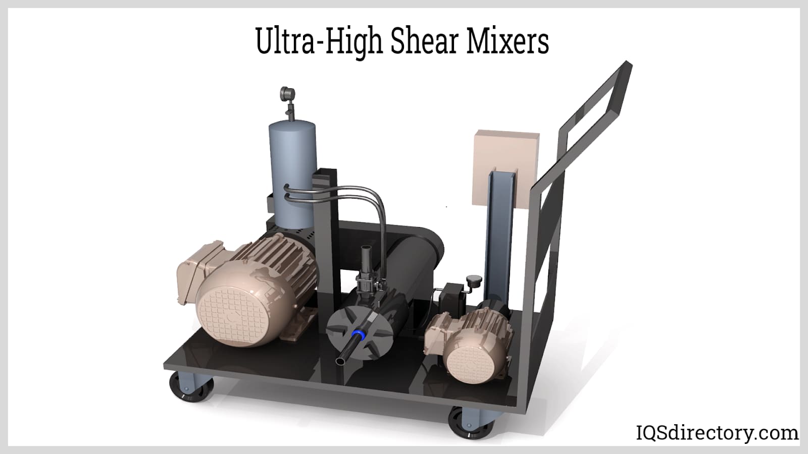 Ultra-High Shear Mixer